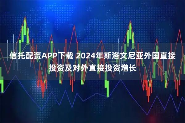 信托配资APP下载 2024年斯洛文尼亚外国直接投资及对外直接投资增长